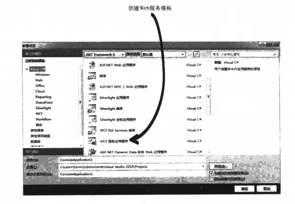 Web 服务示意图